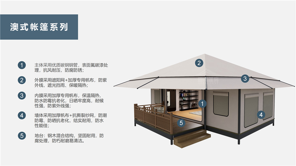 荔波县户外野奢帐篷></p><p>此外，生物荧光照明系统还为户外露营增添了一份别样的乐趣。在夜晚，你可以躺在帐篷里，仰望星空，欣赏着周围闪烁的荧光，仿佛置身于一个神秘的童话世界。孩子们会对这神奇的光芒充满好奇，围绕着帐篷嬉戏玩耍，感受大自然赋予的独特魅力。这种独特的体验，将成为你与家人、朋友之间珍贵的回忆，让户外露营变得更加难忘。</p><p>对于追求高品质户外生活的人们来说，生物荧光照明系统的户外野奢帐篷无疑是一个绝佳的选择。它不仅提供了舒适的住宿环境，还为你带来了与自然亲密接触的独特机会。在这个快节奏的时代，让我们放慢脚步，走进大自然，感受生物荧光照明系统带来的奇妙夜晚，开启一场别样的户外野奢之旅。</p><p>随着技术的不断进步，相信生物荧光照明系统将会在未来的户外领域得到更广泛的应用。它将为更多的人带来独特的户外体验，让我们在享受自然的同时，也能领略到科技与自然相结合的无限魅力。让我们一起期待这个充满奇幻光芒的未来户外世界，迎接更多惊喜与美好的到来。</p>    </article>
    <span class=